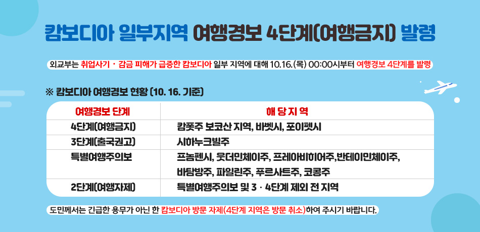 캄보디아 여행경보 4단계(여행금지) 발령