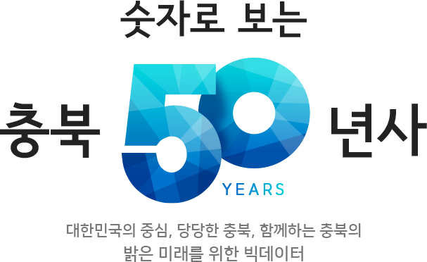 숫자로 보는 충북 50YEARS 년사. 대한민국의 중심, 당당한 충북, 함께하는 충북의 밝은 미래를 위한 빅데이터